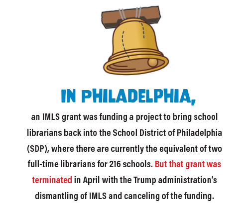 Quote: In Philadelphia, an IMLS grant was funding a project to bring school librarians back into the School District of Philadelphia (SDP), where there are currently the equivalent of two full-time librarians for 216 schools. But that grant was terminated in April with the Trump administration’s dismantling of IMLS and canceling of the funding.